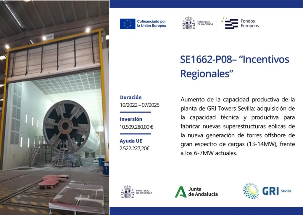 Proyecto Ampliacion capacidad GRI Tower Sevilla